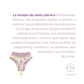 Braga para incontinencia urinaria